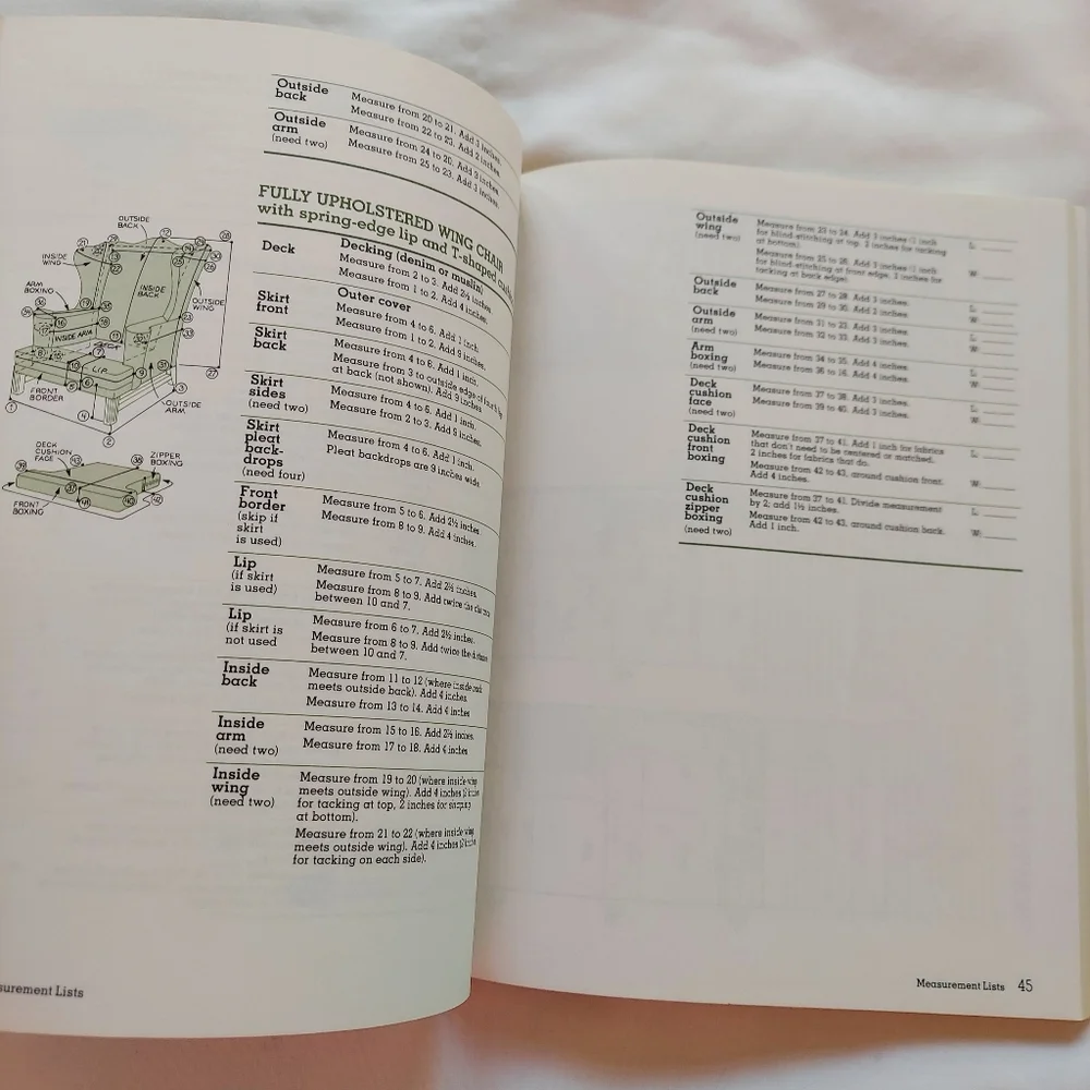 Furniture Upholstery-A Sunset Book - Repairs, Simplified Techniques-Softcover
